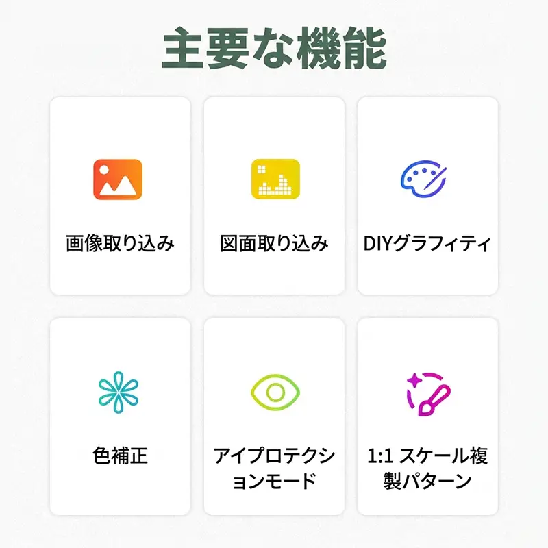 CUSYOU™ PixlBoard | スマートアプリ制御LEDビーズパズルキット